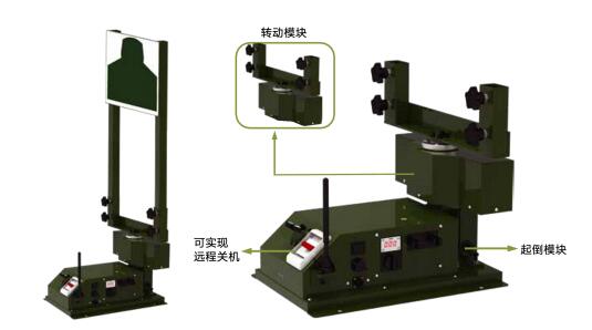 起倒轉動靶機